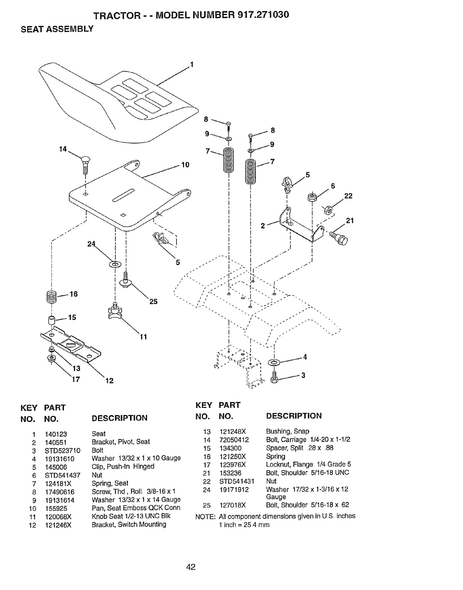 Craftsman 917.27103 User Manual | Page 42 / 60