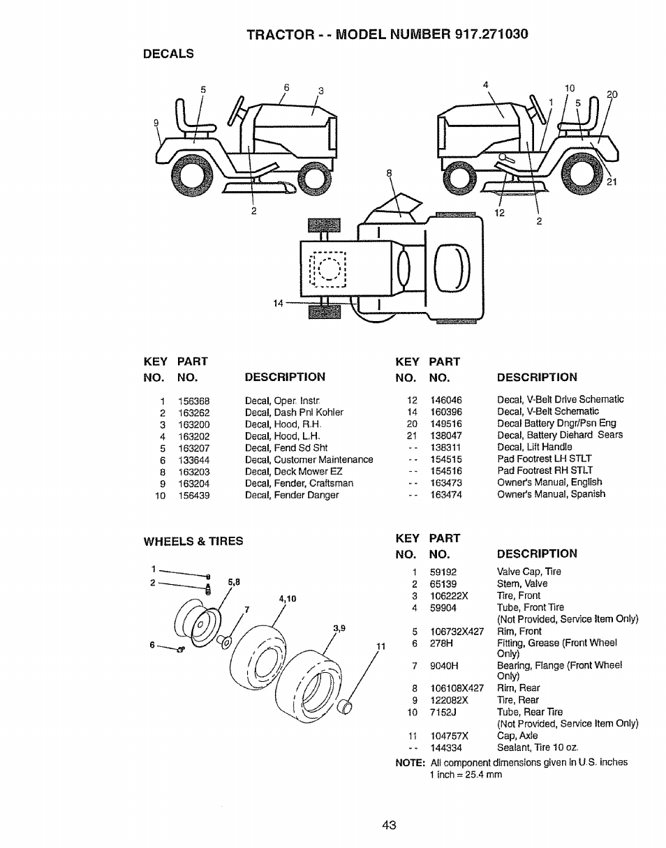 Decals, Key part, Key part no. no. description no. no. description | Wheels & tfres key part no. no. description | Craftsman 917.27103 User Manual | Page 43 / 60