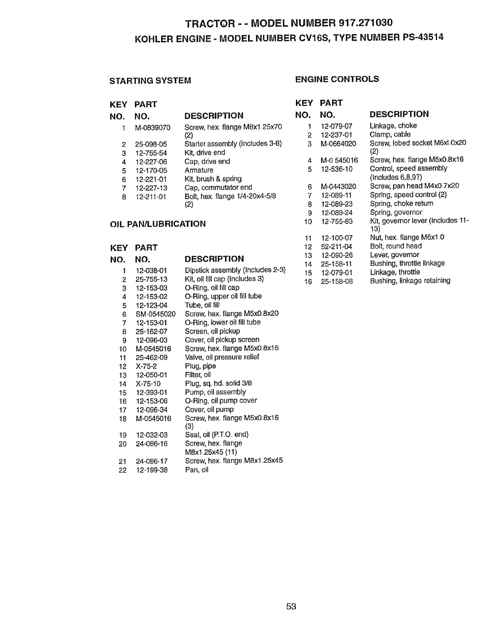 Oil pan/lubrication, Key no. part no. description 1 | Craftsman 917.27103 User Manual | Page 53 / 60