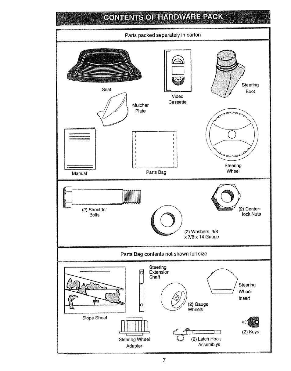 Contents of hardware pack | Craftsman 917.27103 User Manual | Page 7 / 60