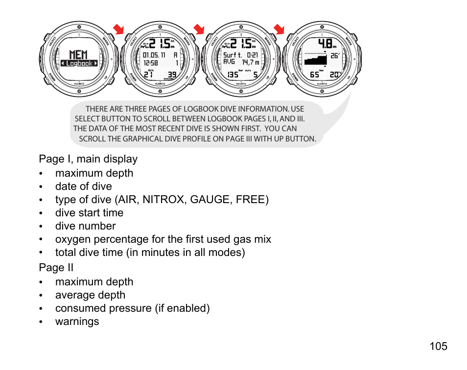 SUUNTO D6I User Manual | Page 104 / 135