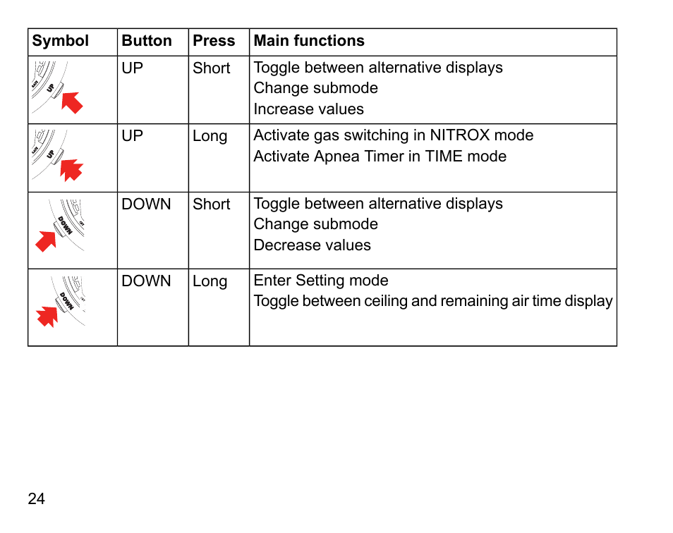 SUUNTO D6I User Manual | Page 23 / 135