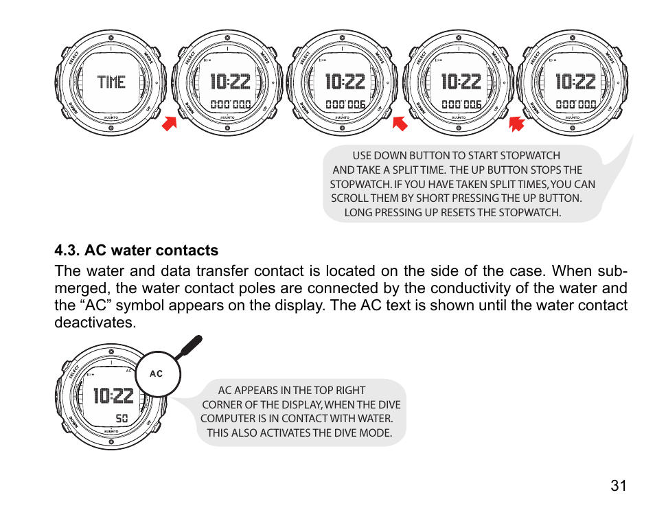 Ac water contacts | SUUNTO D6I User Manual | Page 30 / 135