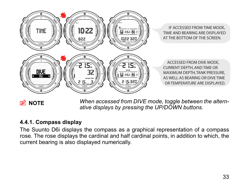 Compass display | SUUNTO D6I User Manual | Page 32 / 135