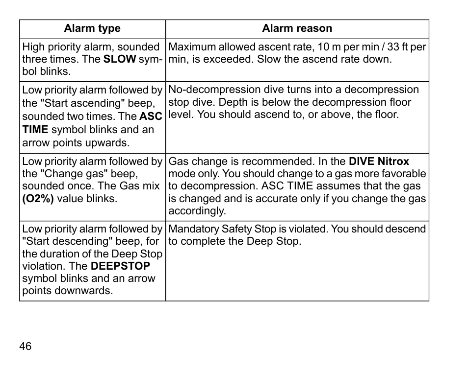 SUUNTO D6I User Manual | Page 45 / 135