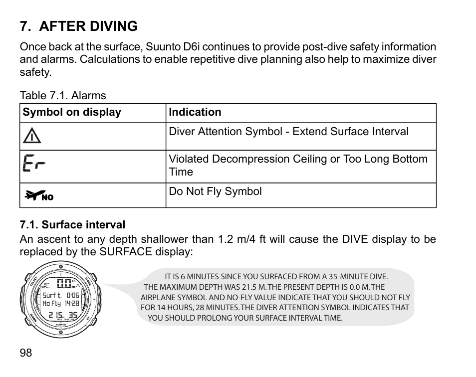 After diving, Surface interval | SUUNTO D6I User Manual | Page 97 / 135