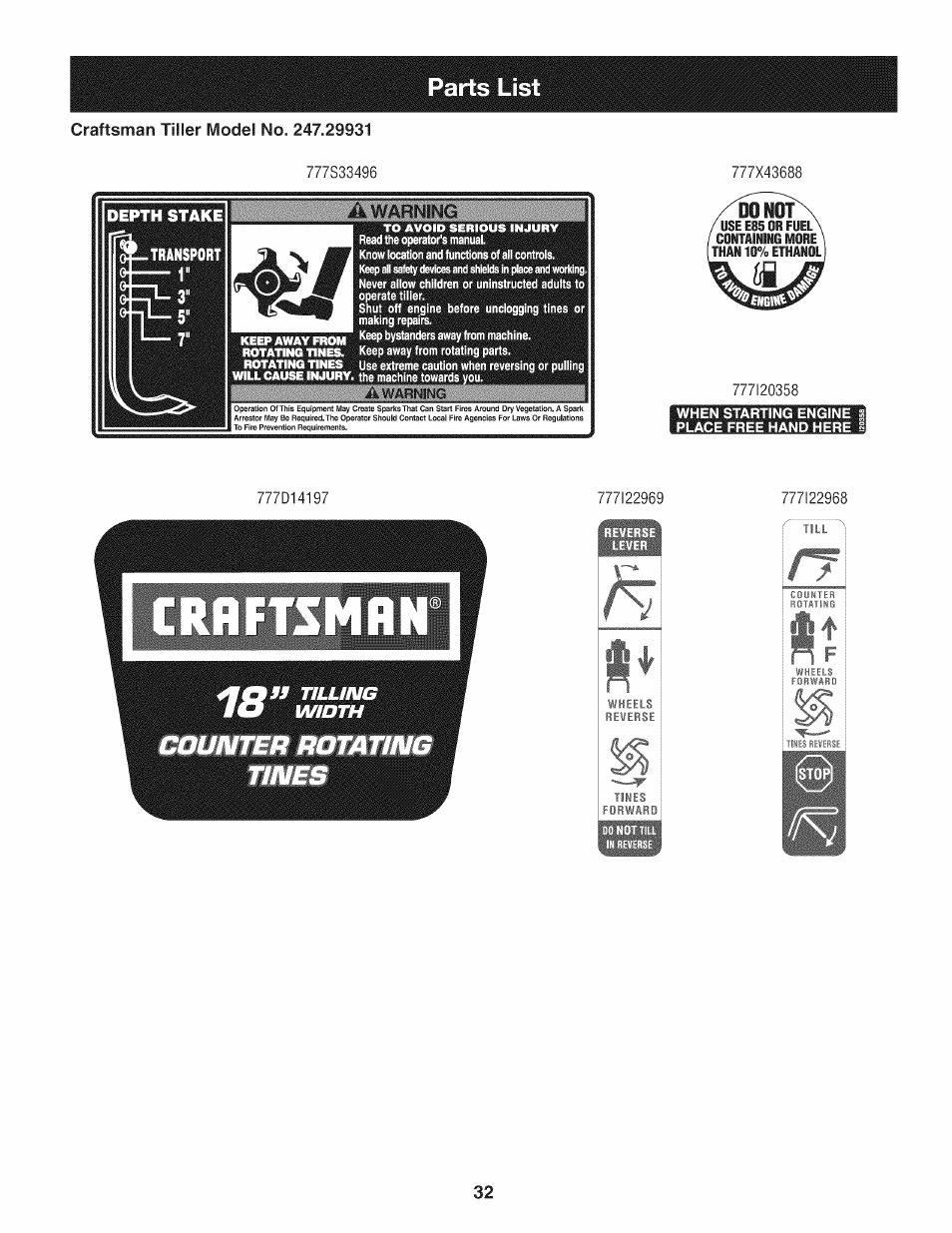 Iiiof, Parts li | Craftsman 247.29931 User Manual | Page 32 / 64