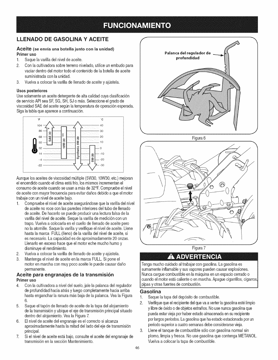 Aceite para engranajes de la transmisión, A advertencia, Gasolina | Funcionamiento, Advertencia, Llenado de gasolina y aceite | Craftsman 247.29931 User Manual | Page 46 / 64