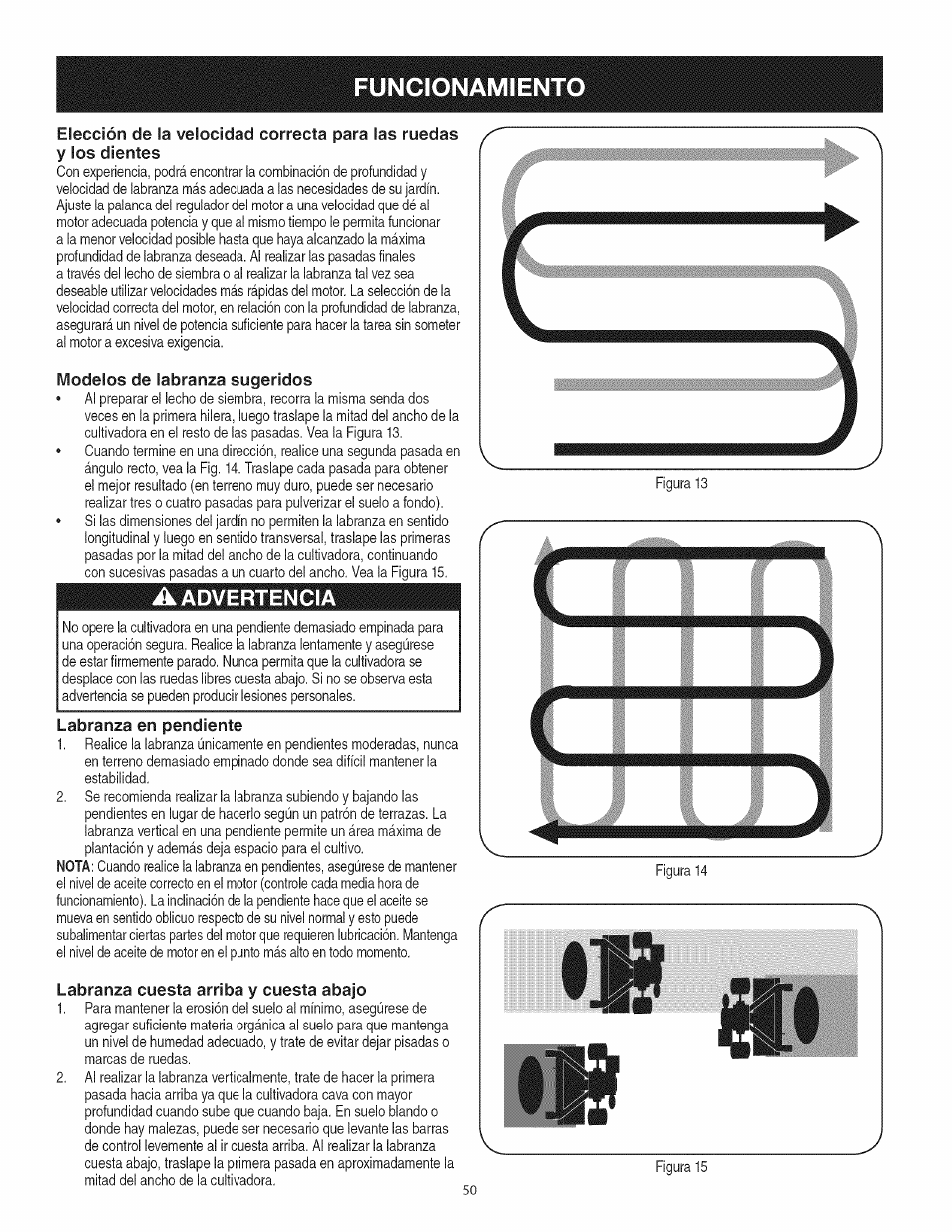 Modelos de labranza sugeridos, A advertencia, Labranza en pendiente | Labranza cuesta arriba y cuesta abajo | Craftsman 247.29931 User Manual | Page 50 / 64