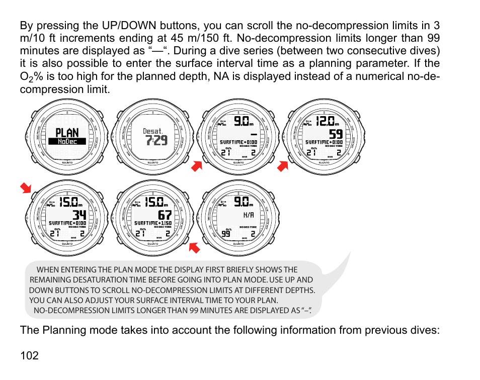 SUUNTO D9tx User Manual | Page 101 / 135