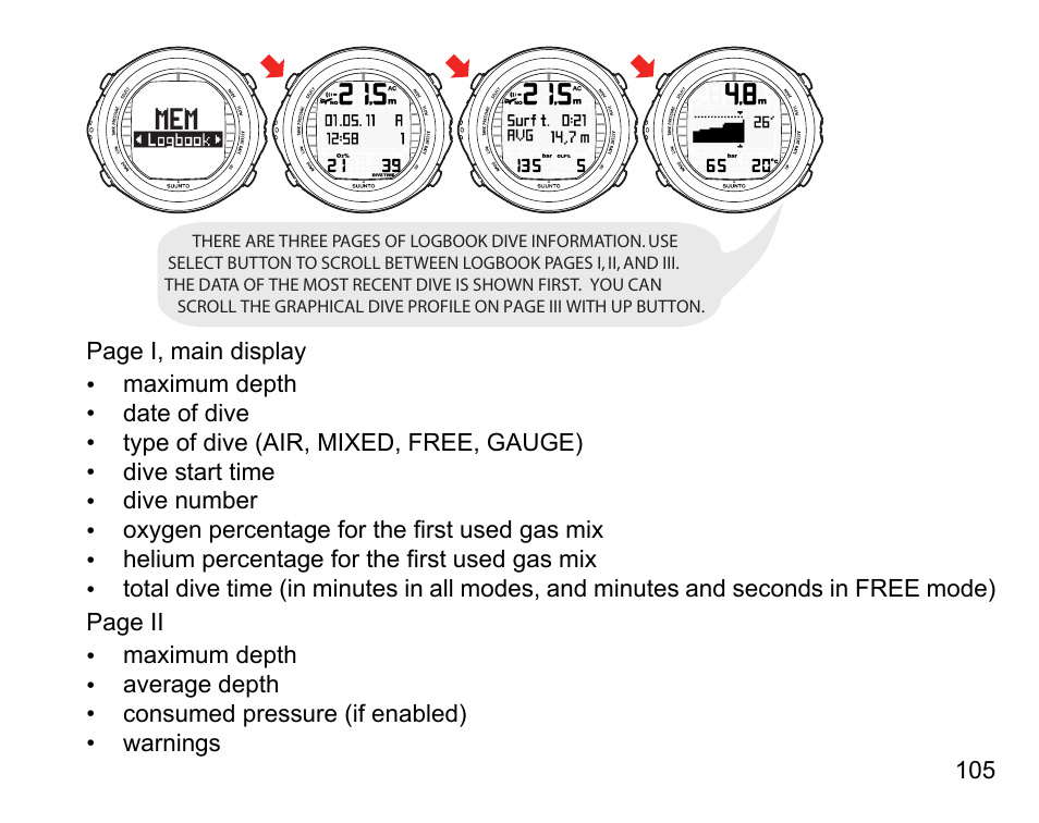 SUUNTO D9tx User Manual | Page 104 / 135