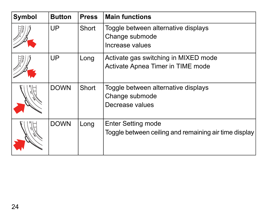 SUUNTO D9tx User Manual | Page 23 / 135