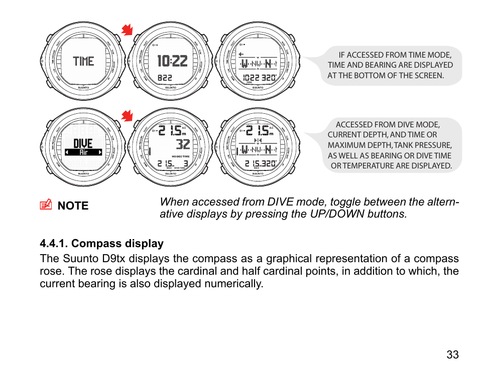 Compass display | SUUNTO D9tx User Manual | Page 32 / 135