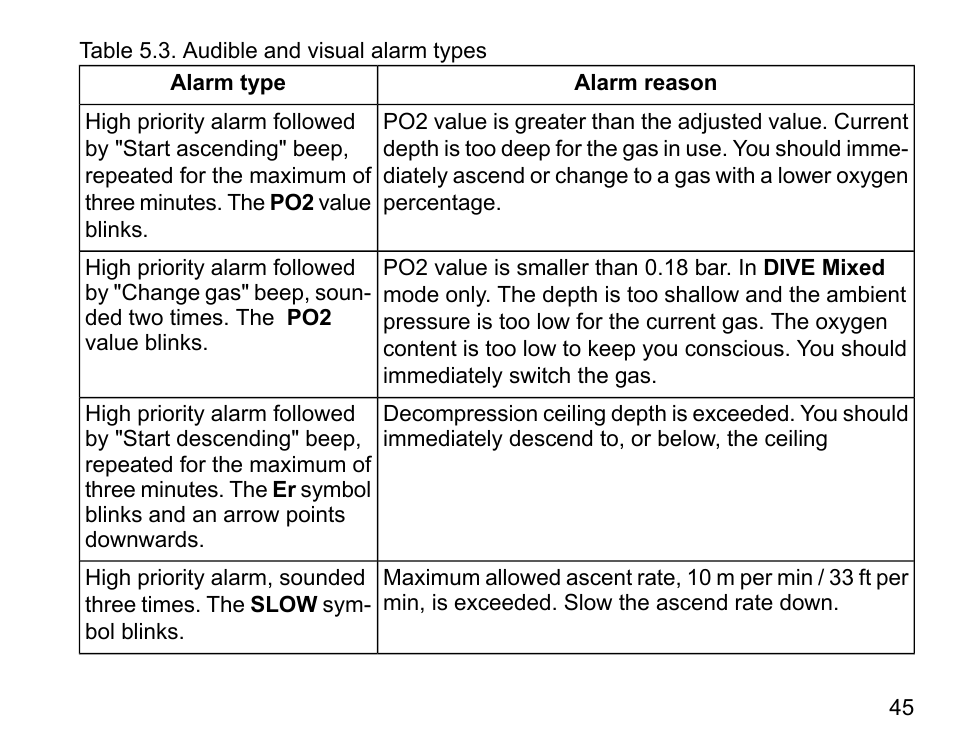 SUUNTO D9tx User Manual | Page 44 / 135