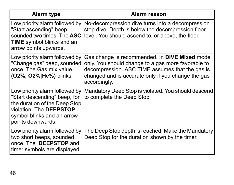 SUUNTO D9tx User Manual | Page 45 / 135