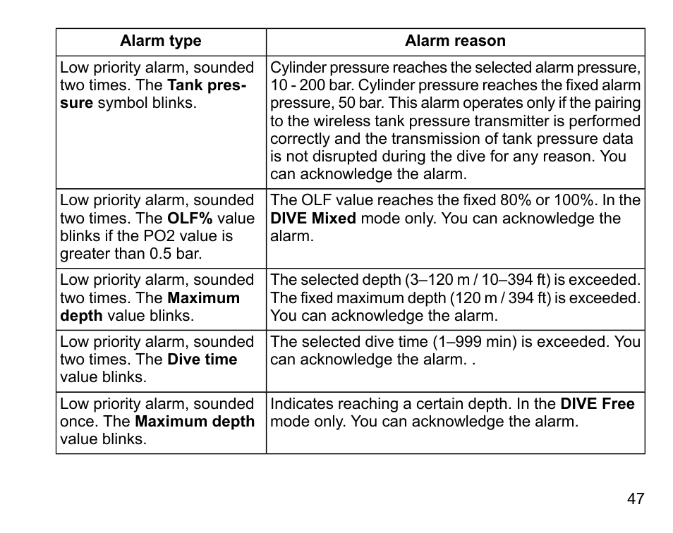 SUUNTO D9tx User Manual | Page 46 / 135