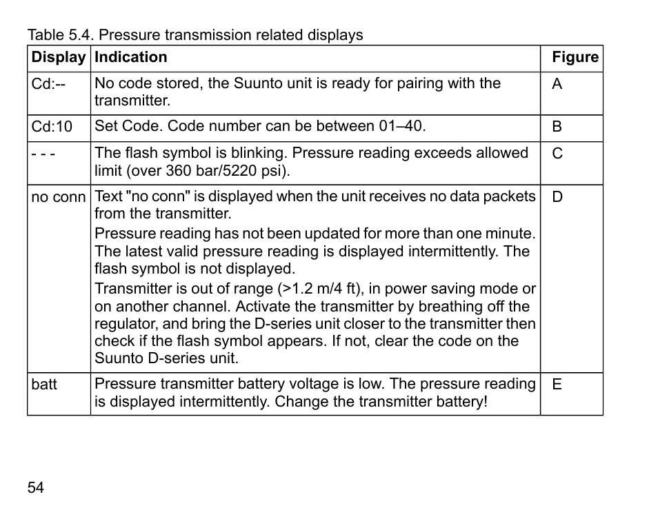 SUUNTO D9tx User Manual | Page 53 / 135