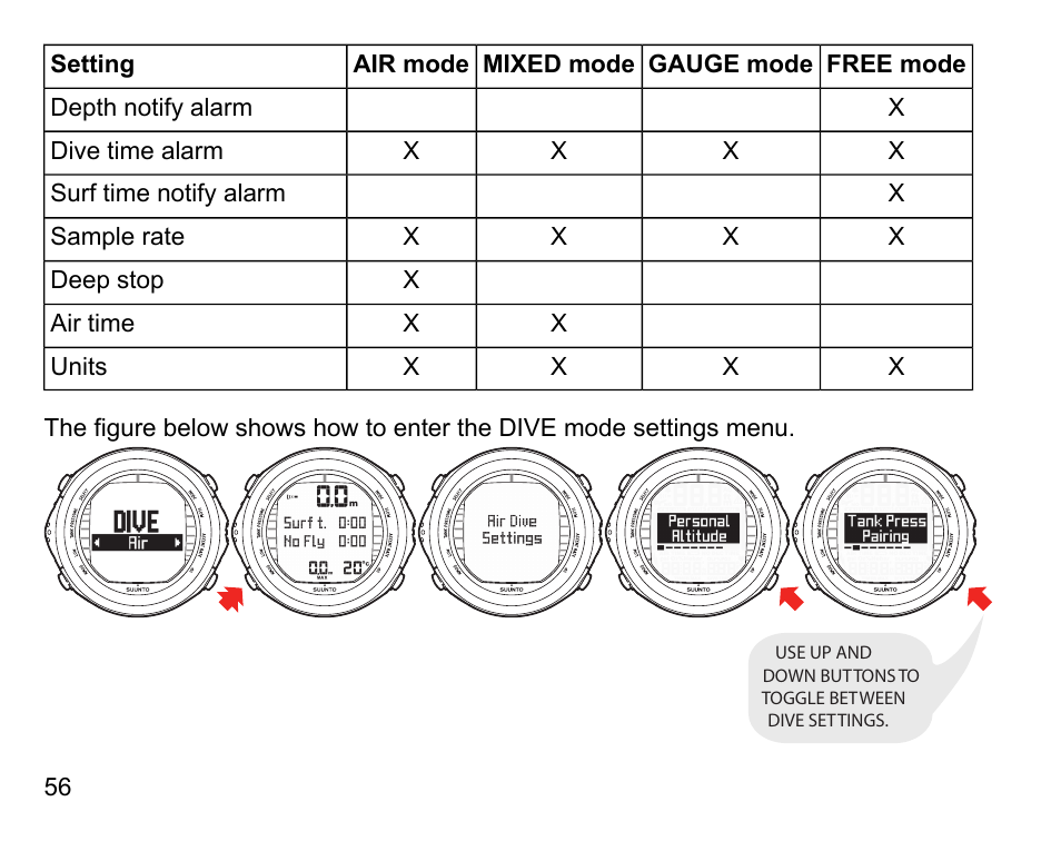 SUUNTO D9tx User Manual | Page 55 / 135