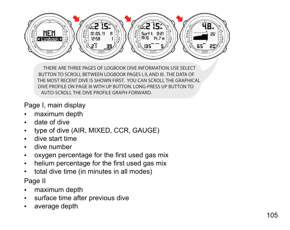 SUUNTO DX User Manual | Page 104 / 134