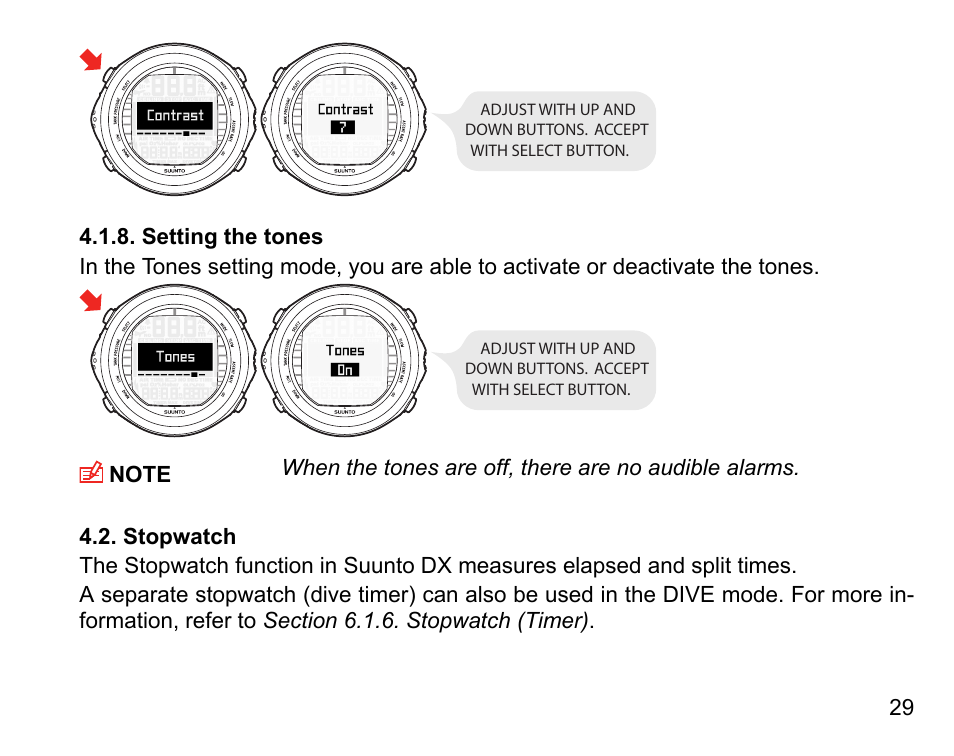 Setting the tones, Stopwatch | SUUNTO DX User Manual | Page 28 / 134