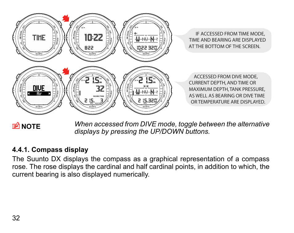 Compass display | SUUNTO DX User Manual | Page 31 / 134