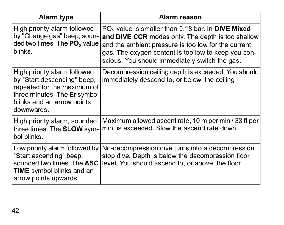 SUUNTO DX User Manual | Page 41 / 134