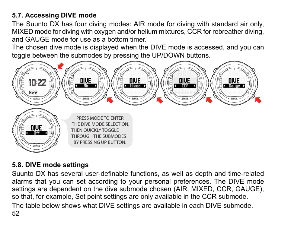 Accessing dive mode, Dive mode settings, 52 5.8. dive mode settings | SUUNTO DX User Manual | Page 51 / 134