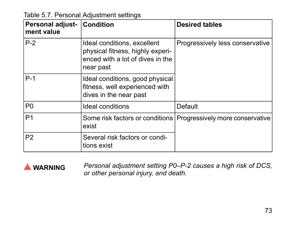 SUUNTO DX User Manual | Page 72 / 134