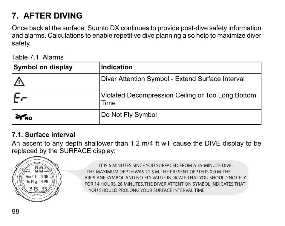 After diving, Surface interval | SUUNTO DX User Manual | Page 97 / 134