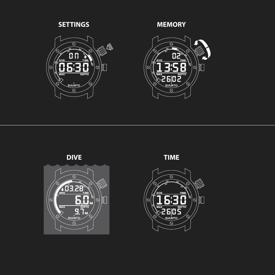 SUUNTO Elementum Aqua User Manual | Page 3 / 29