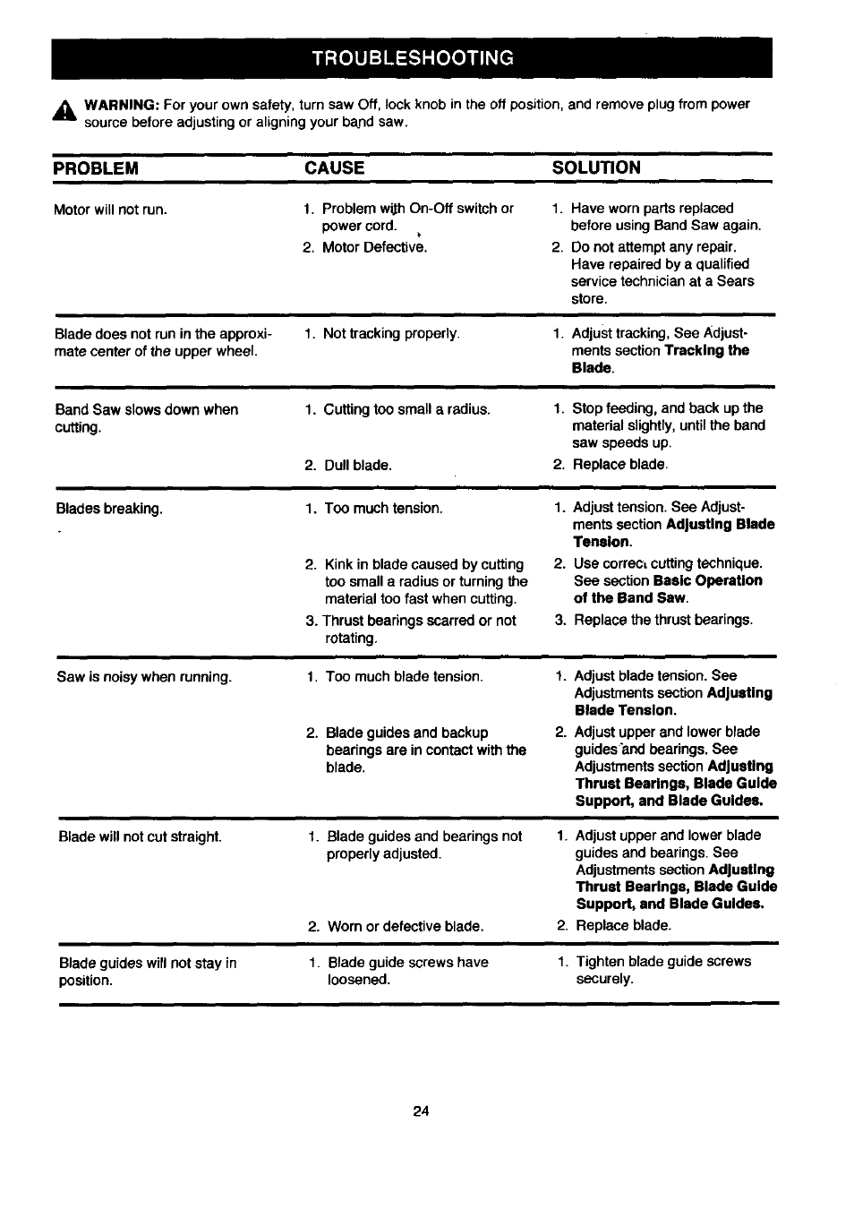 Craftsman 315.214500 User Manual | Page 24 / 34