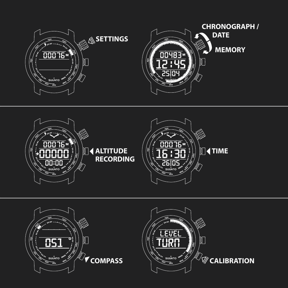 SUUNTO Elementum Terra User Manual | Page 3 / 37