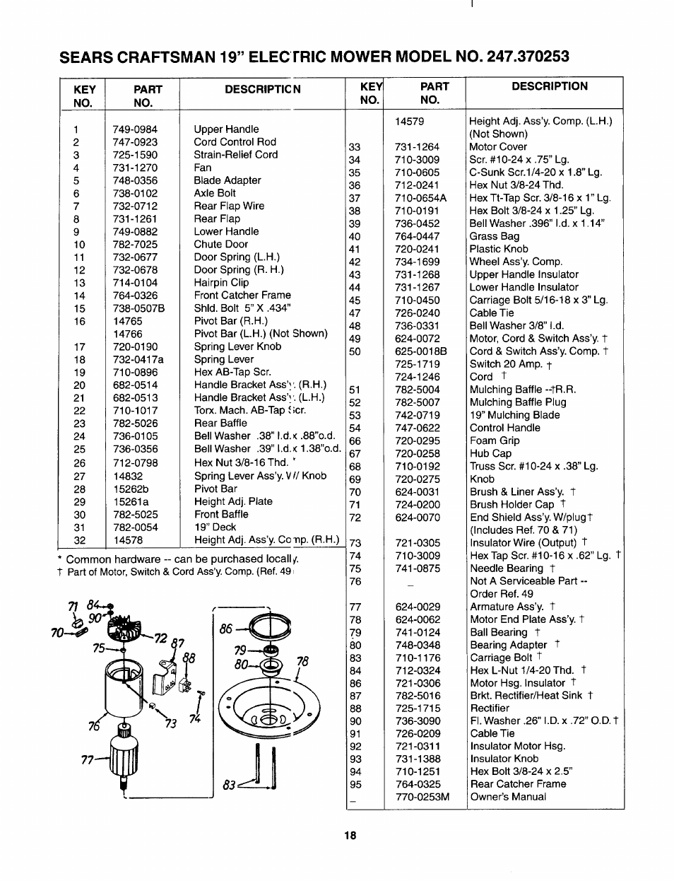 Craftsman 247.370253 User Manual | Page 18 / 40