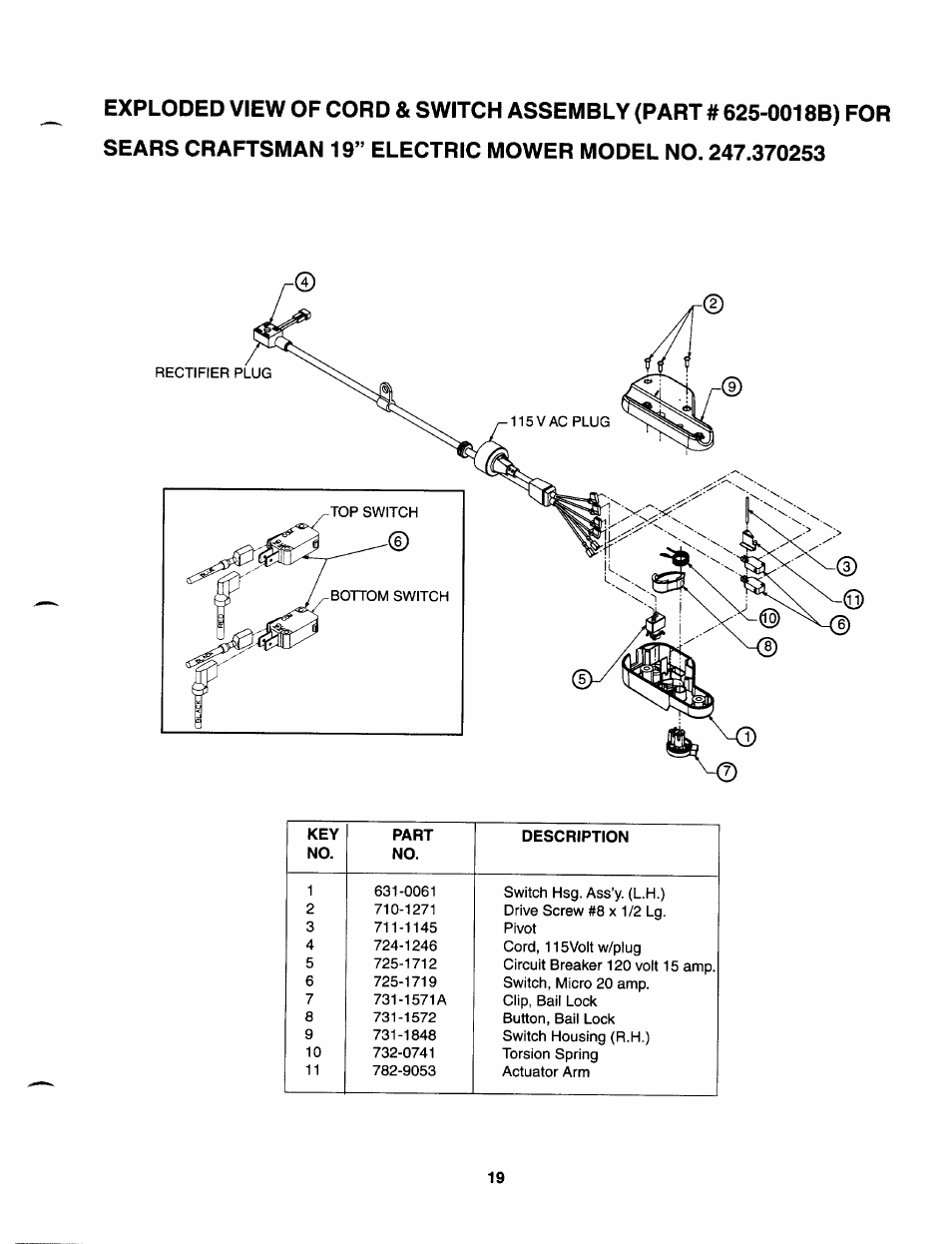 Craftsman 247.370253 User Manual | Page 19 / 40