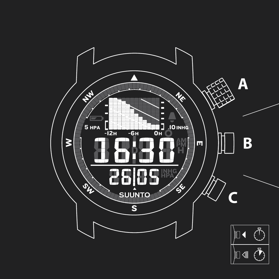 SUUNTO Elementum Ventus User Manual | Page 2 / 32