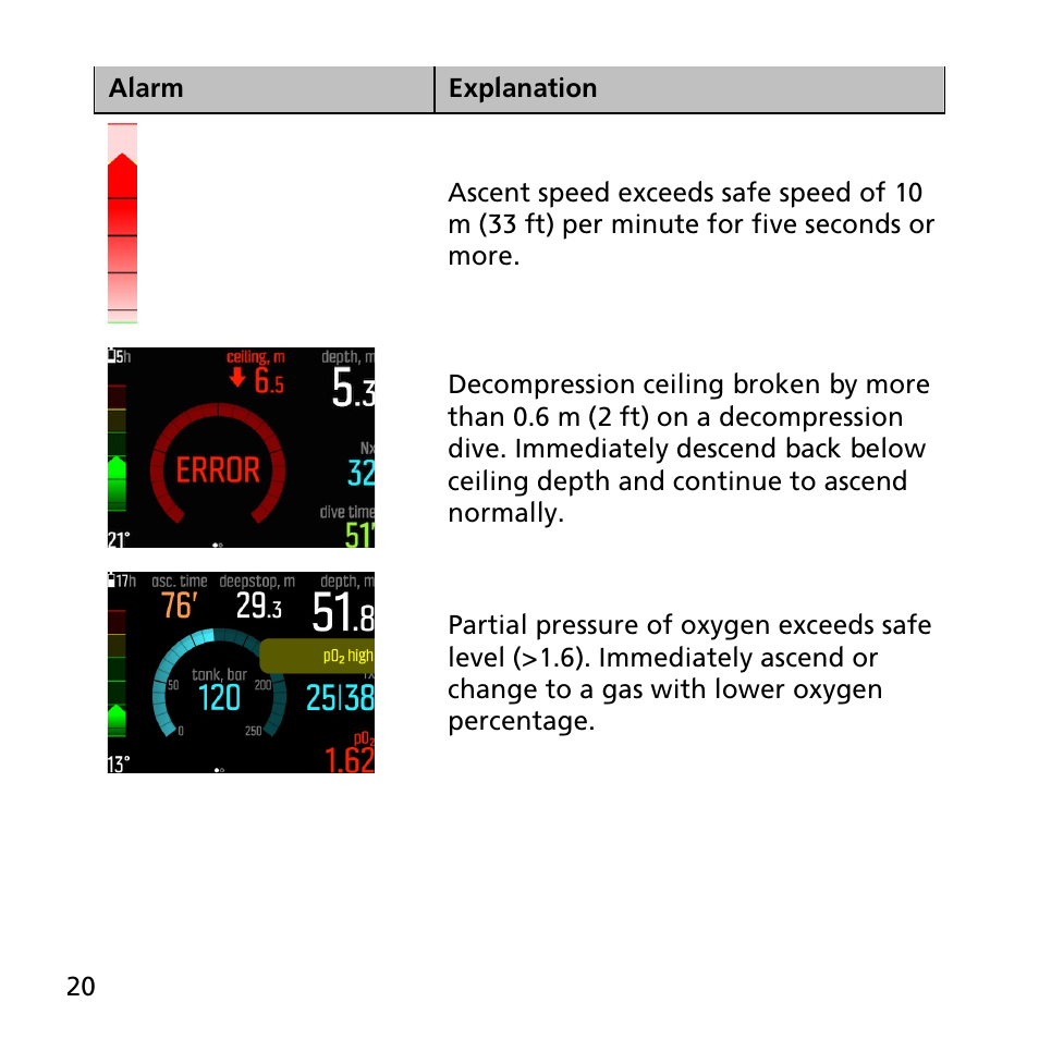 SUUNTO EON STEEL User Manual | Page 20 / 78