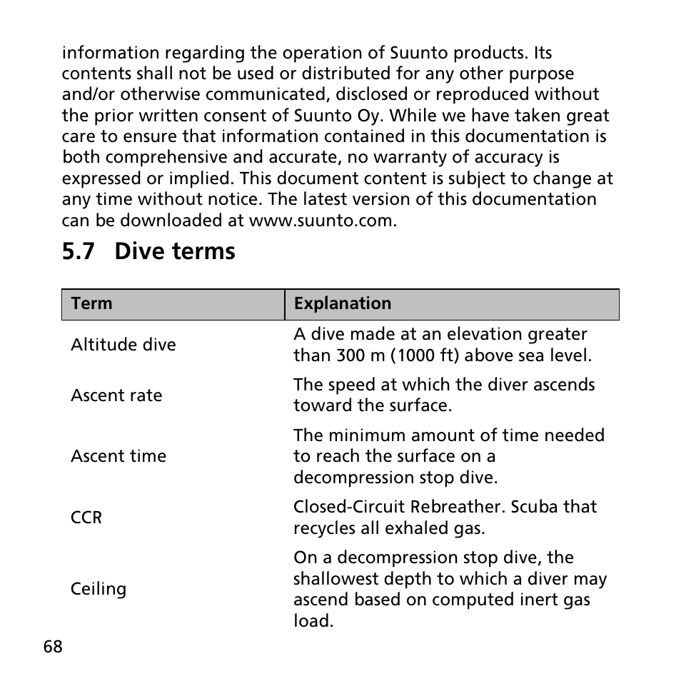 7 dive terms | SUUNTO EON STEEL User Manual | Page 68 / 78