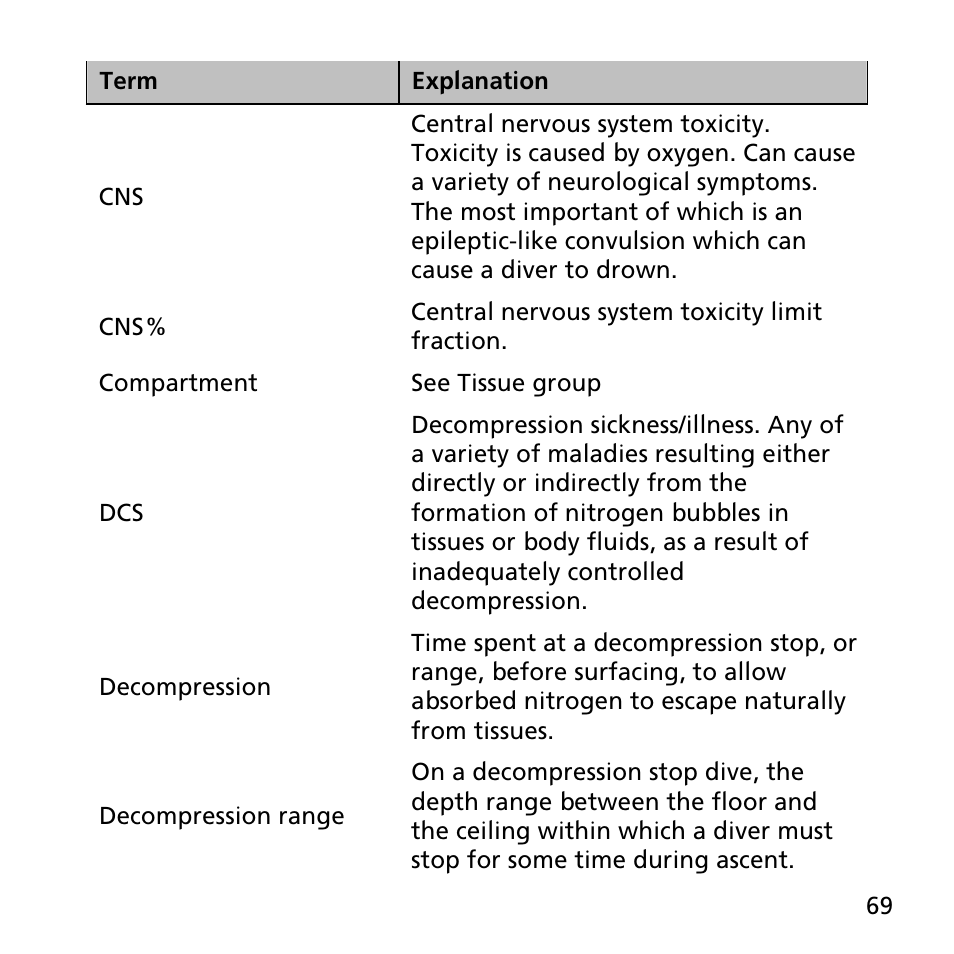 SUUNTO EON STEEL User Manual | Page 69 / 78