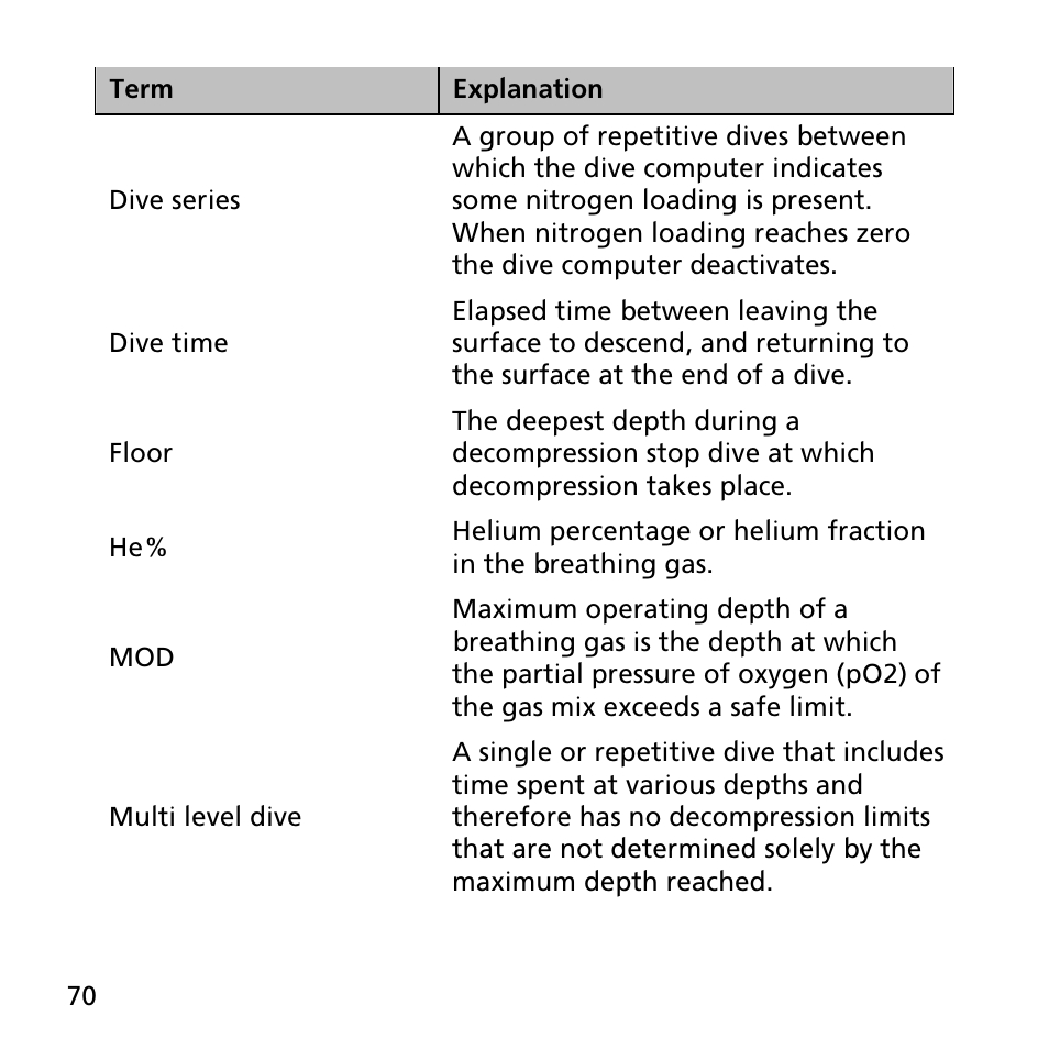 SUUNTO EON STEEL User Manual | Page 70 / 78