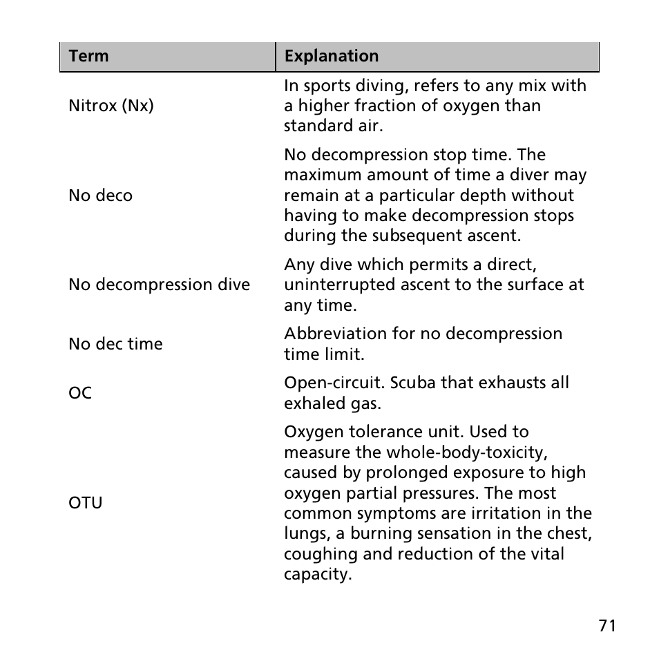 SUUNTO EON STEEL User Manual | Page 71 / 78