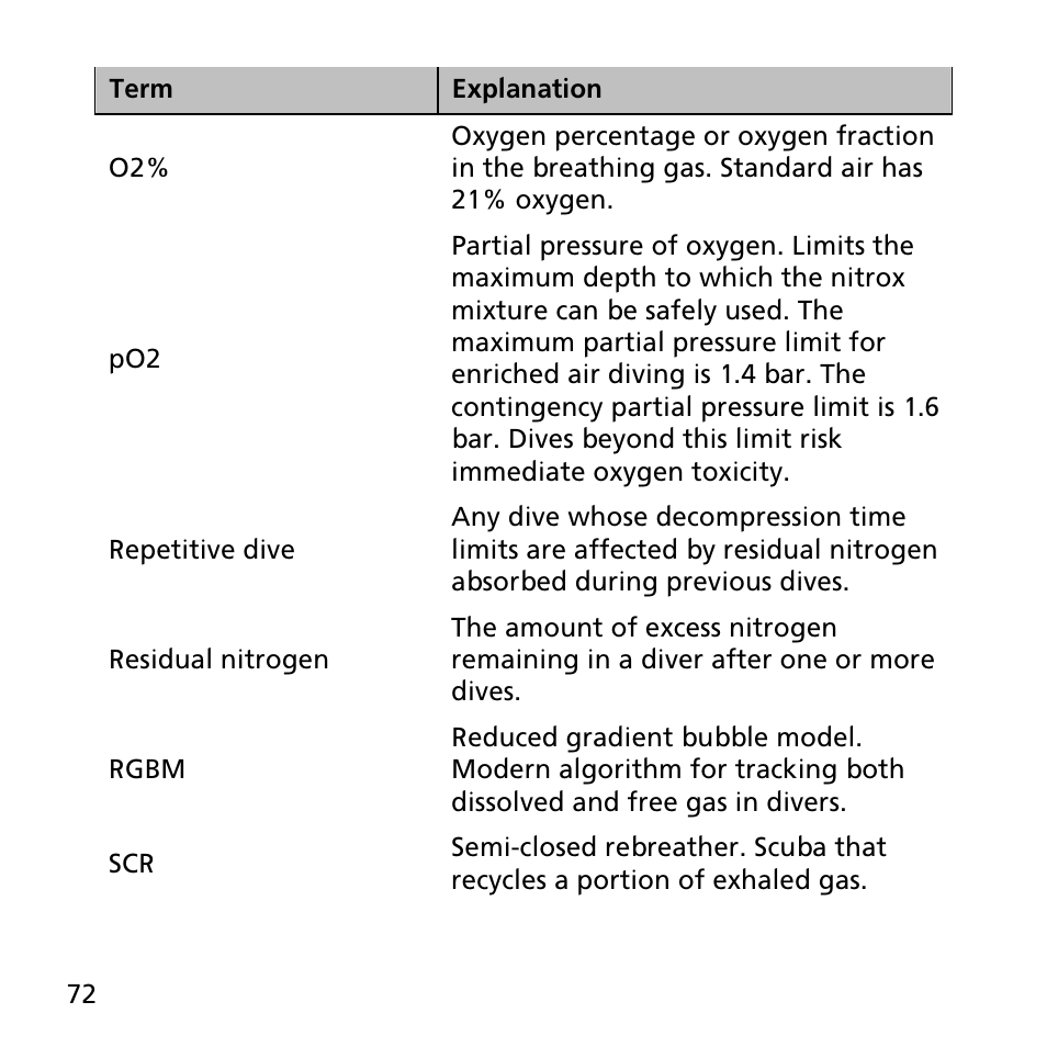 SUUNTO EON STEEL User Manual | Page 72 / 78