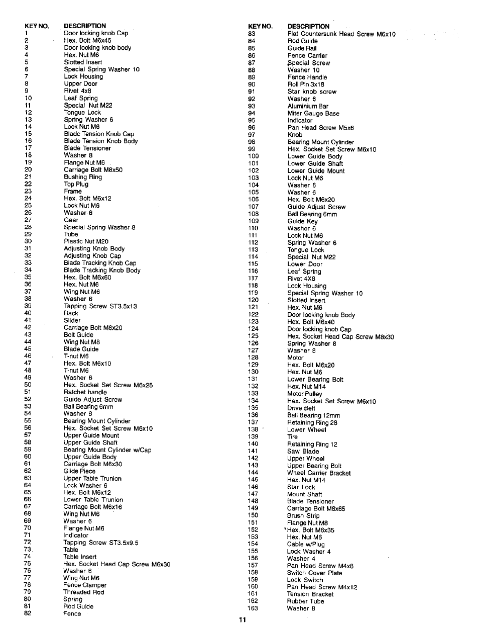 Craftsman 119.214000 User Manual | Page 11 / 20