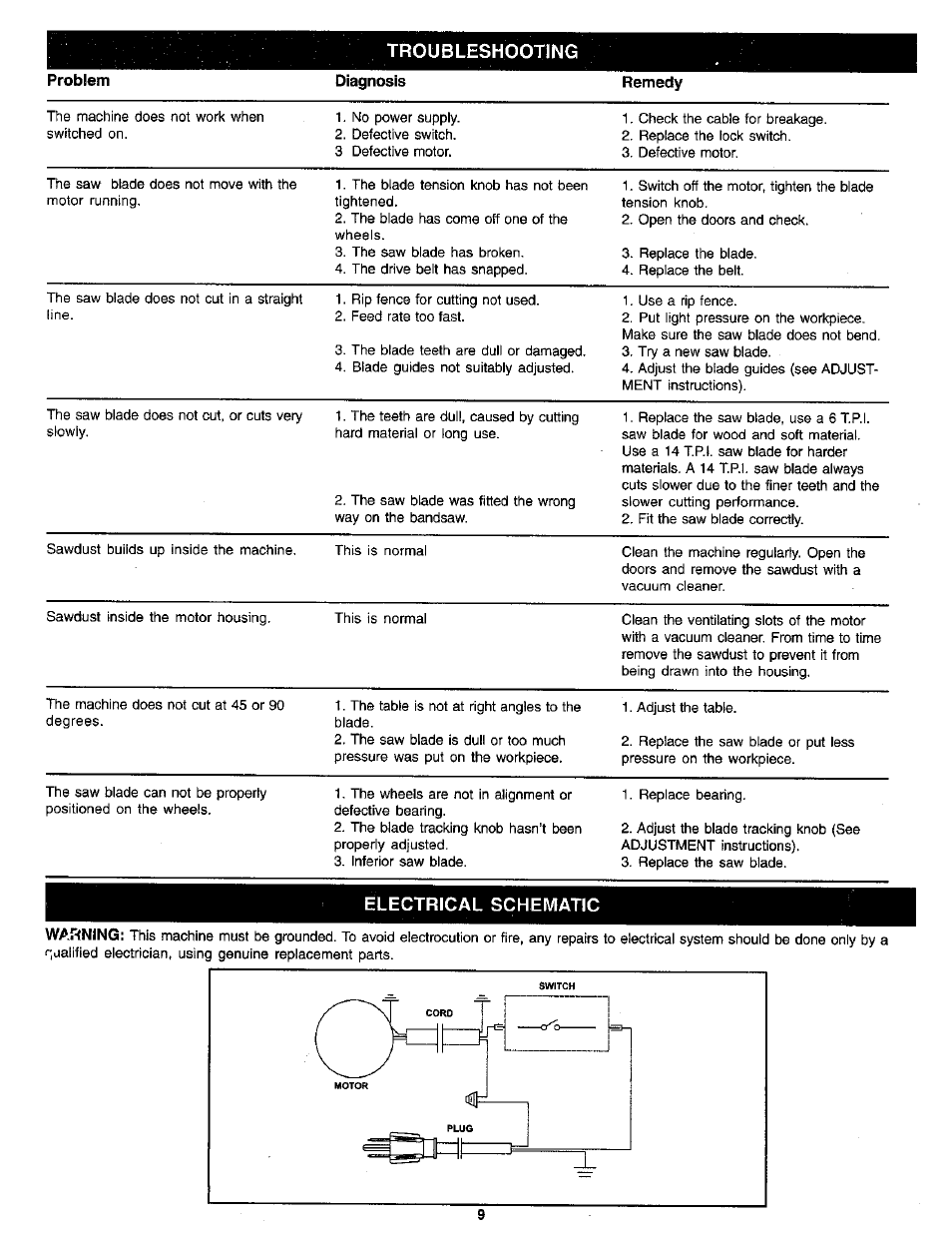 Craftsman 119.214000 User Manual | Page 9 / 20