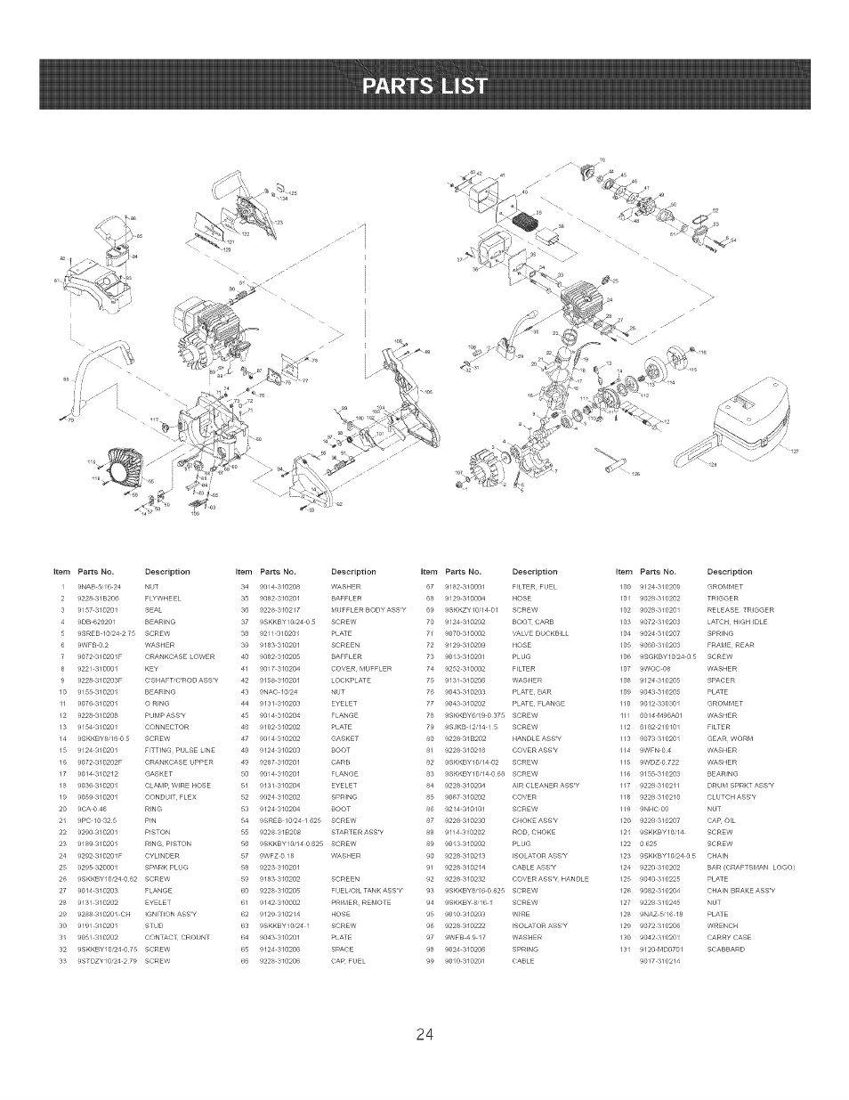 7 v i | Craftsman 316.350840 User Manual | Page 25 / 28