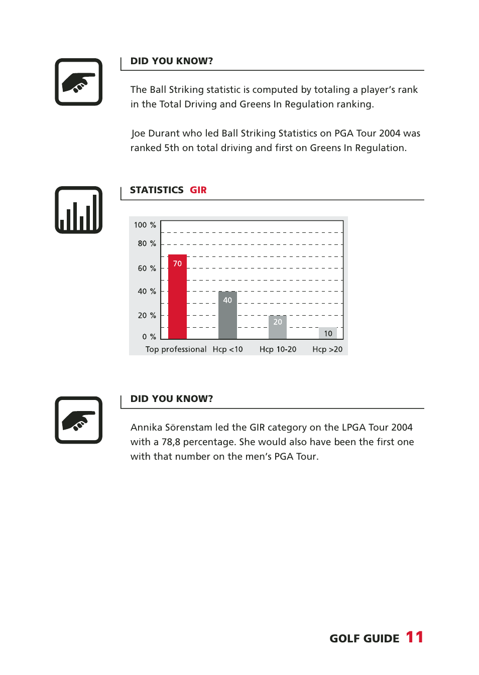 SUUNTO Golf User Manual | Page 11 / 32