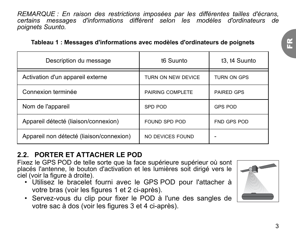 Porter et attacher le pod | SUUNTO GPS POD User Manual | Page 14 / 84