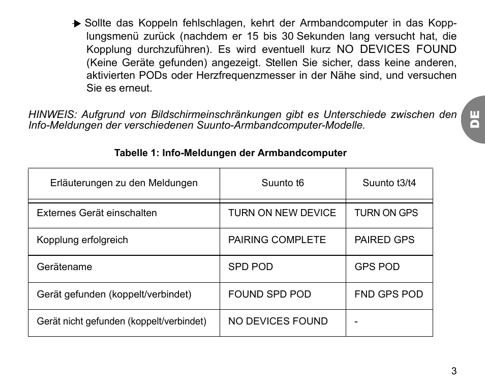 SUUNTO GPS POD User Manual | Page 24 / 84