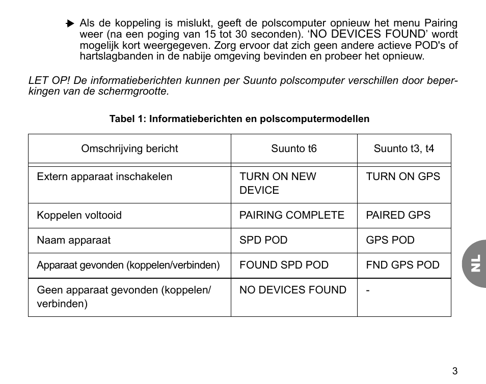 SUUNTO GPS POD User Manual | Page 55 / 84