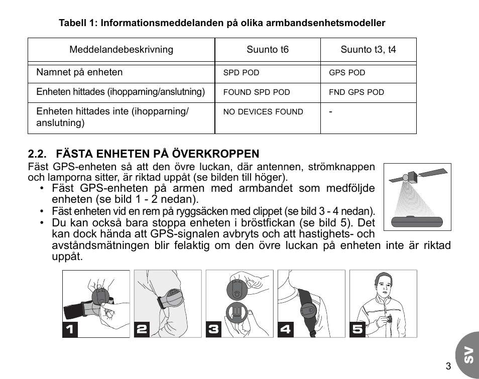 Fästa enheten på överkroppen | SUUNTO GPS POD User Manual | Page 74 / 84