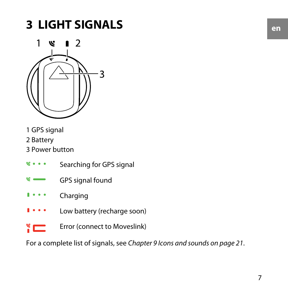 3 light signals | SUUNTO GPS TRACK POD User Manual | Page 7 / 32